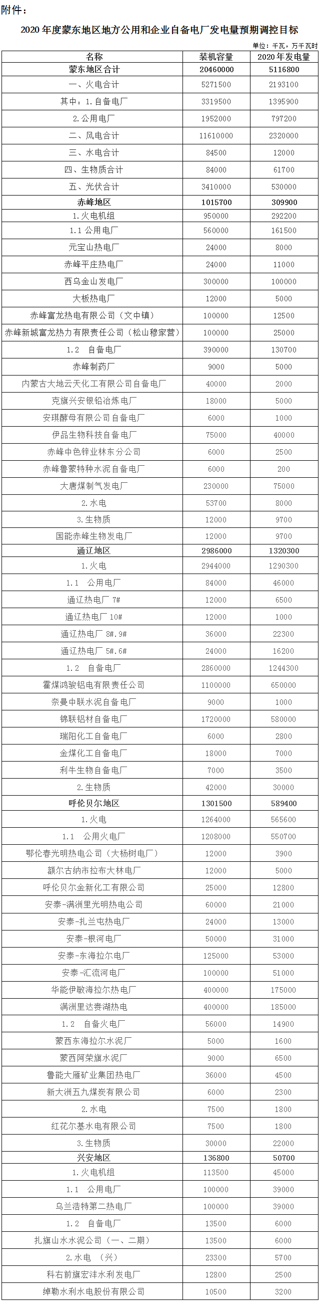 云顶集团(中国)官方网站