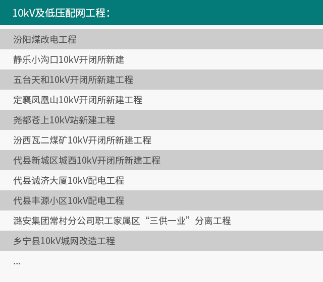 云顶集团(中国)官方网站