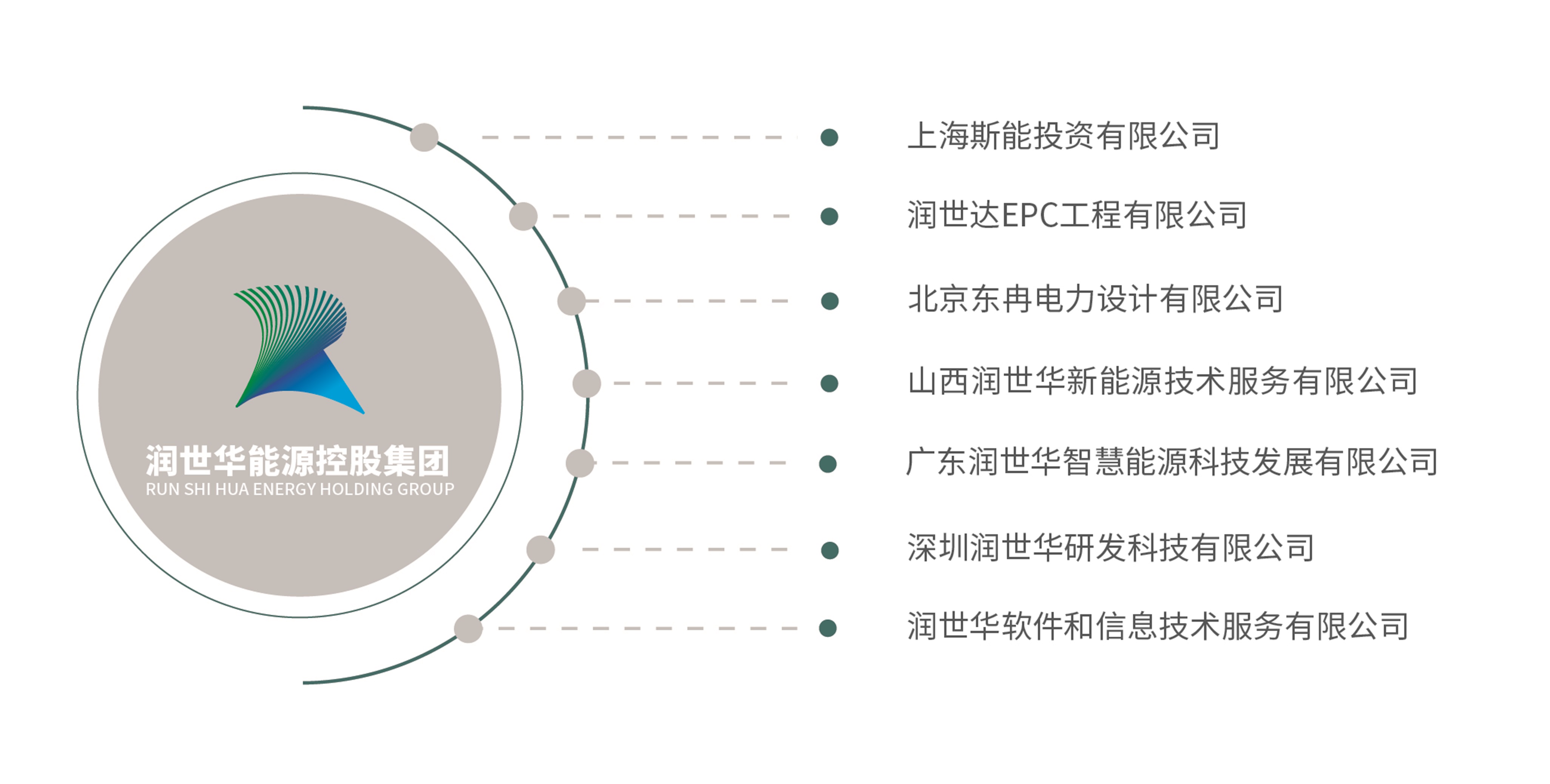 云顶集团(中国)官方网站