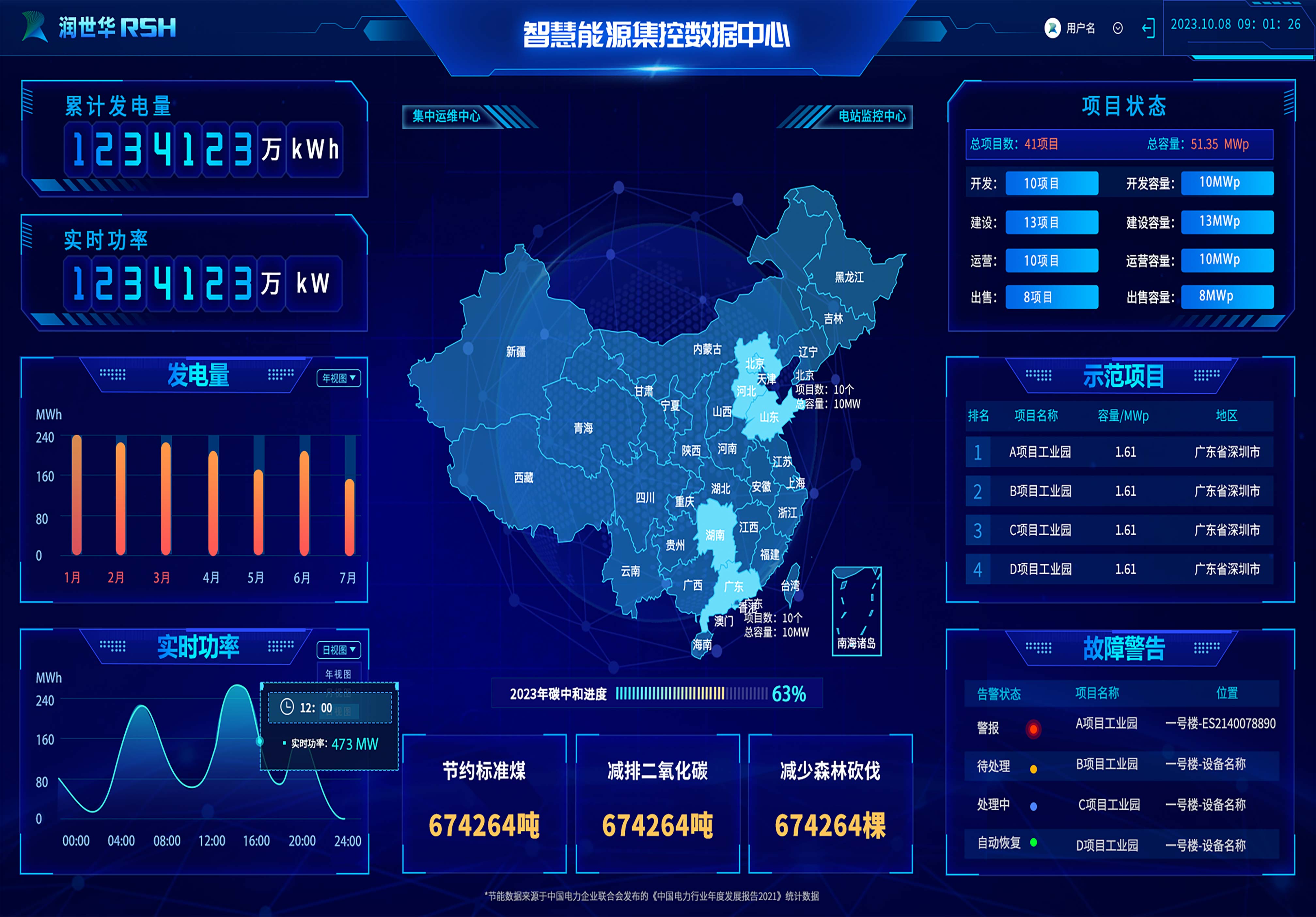 云顶集团(中国)官方网站