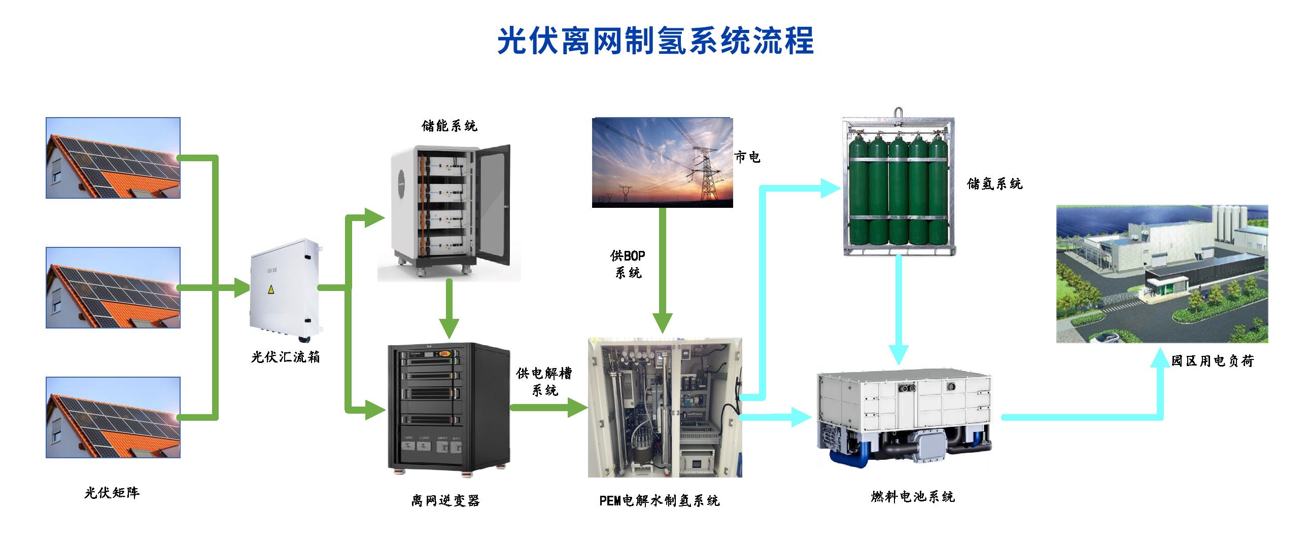 云顶集团(中国)官方网站