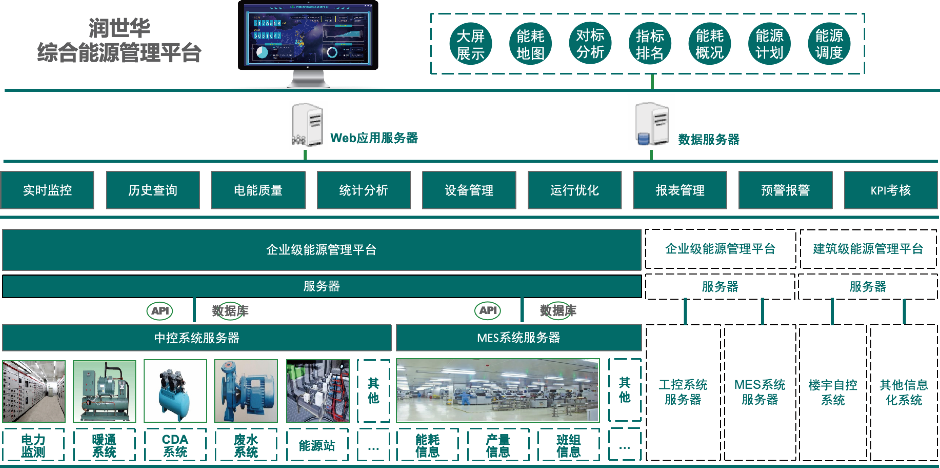 云顶集团(中国)官方网站